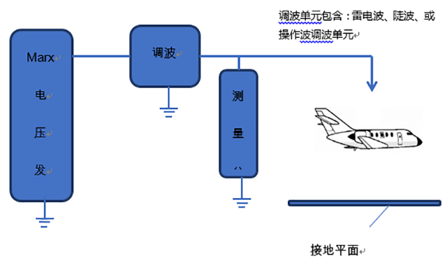 1539249917545212.png 1 - 副本.png